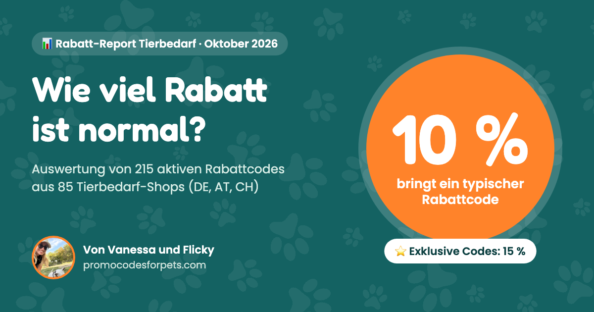 Rabatt-Report Tierbedarf Oktober 2026: Ein typischer Rabattcode bringt 10 Prozent